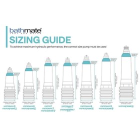 ORIGINAL Novi unapređeni model Bathmate pumpe HYDROMAX 8  Clear BATHMATE117 -3